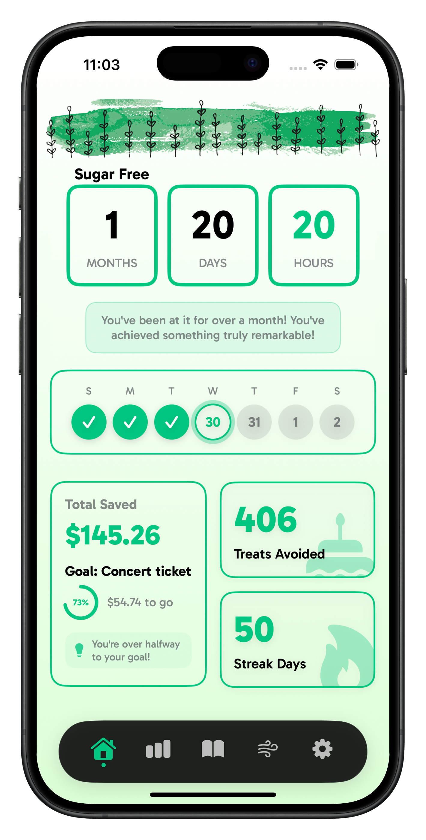 LastCookie App Screenshot showing sugar-free tracking